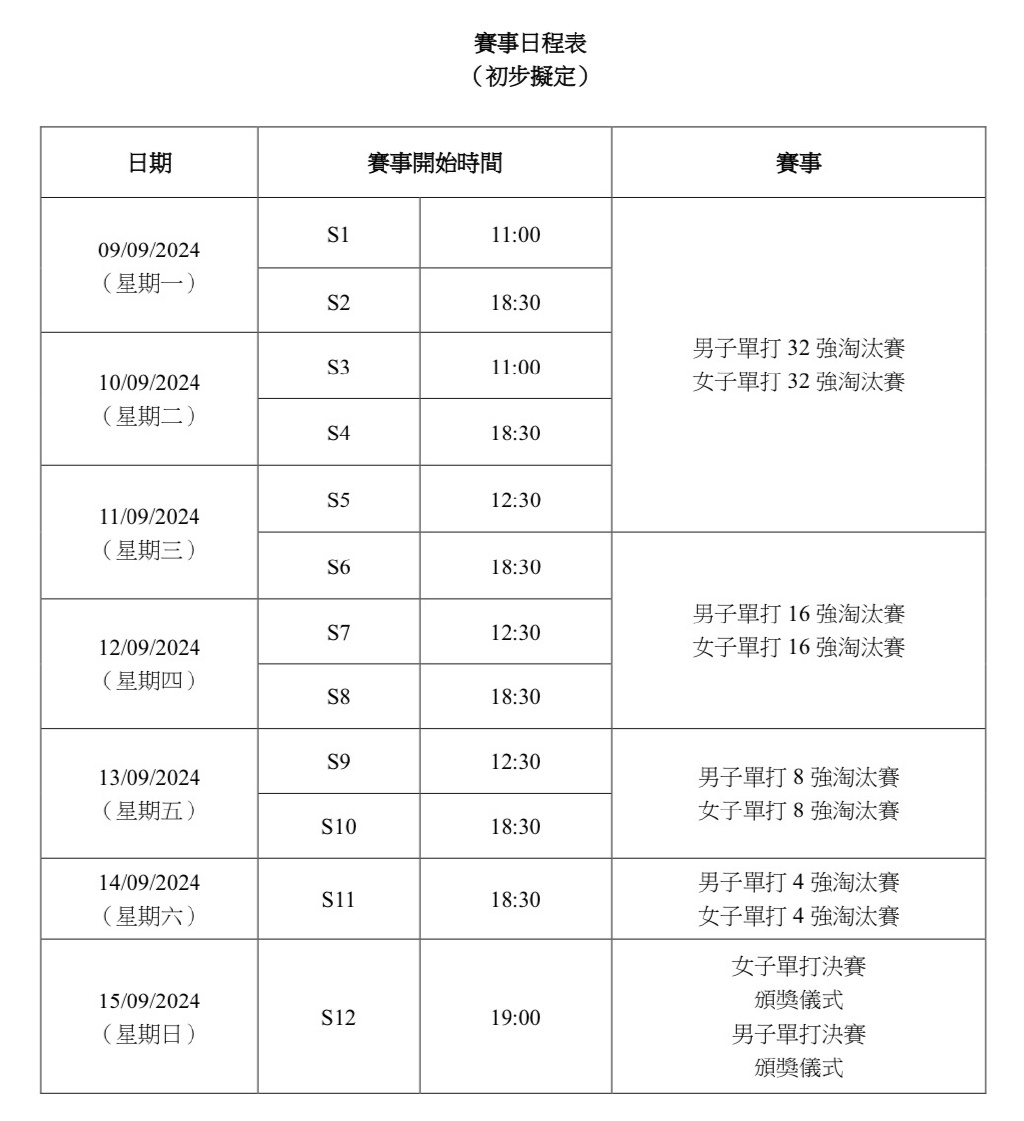 新澳门2024历史开奖记录查询表,诠释解析落实_精装版68.749